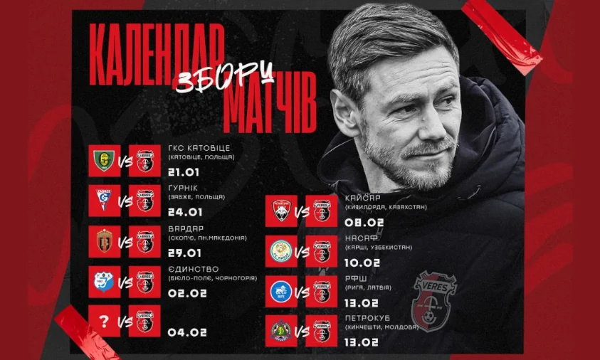 «Верес» запланував дев’ять спарингів у Туреччині