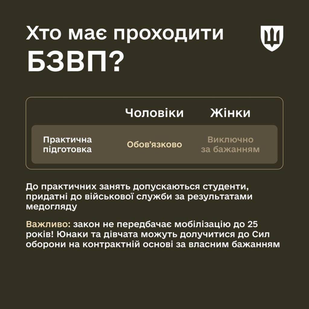Що потрібно знати про військову підготовку у закладах вищої освіти - фото 2