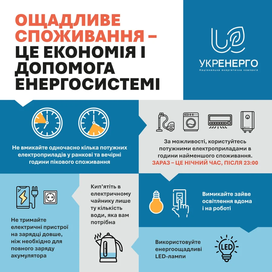 Поради з ощадливого використання електроенергії - фото 1