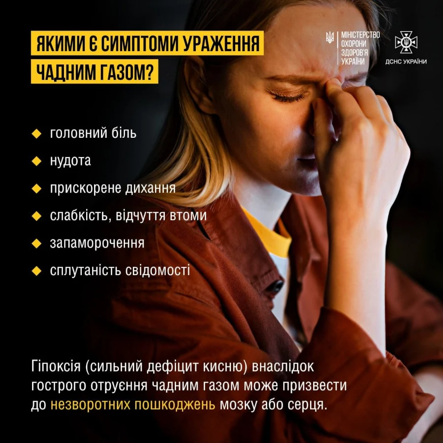 Кількість отруєнь чадним газом в Україні зростає (інфографіка) - фото 3