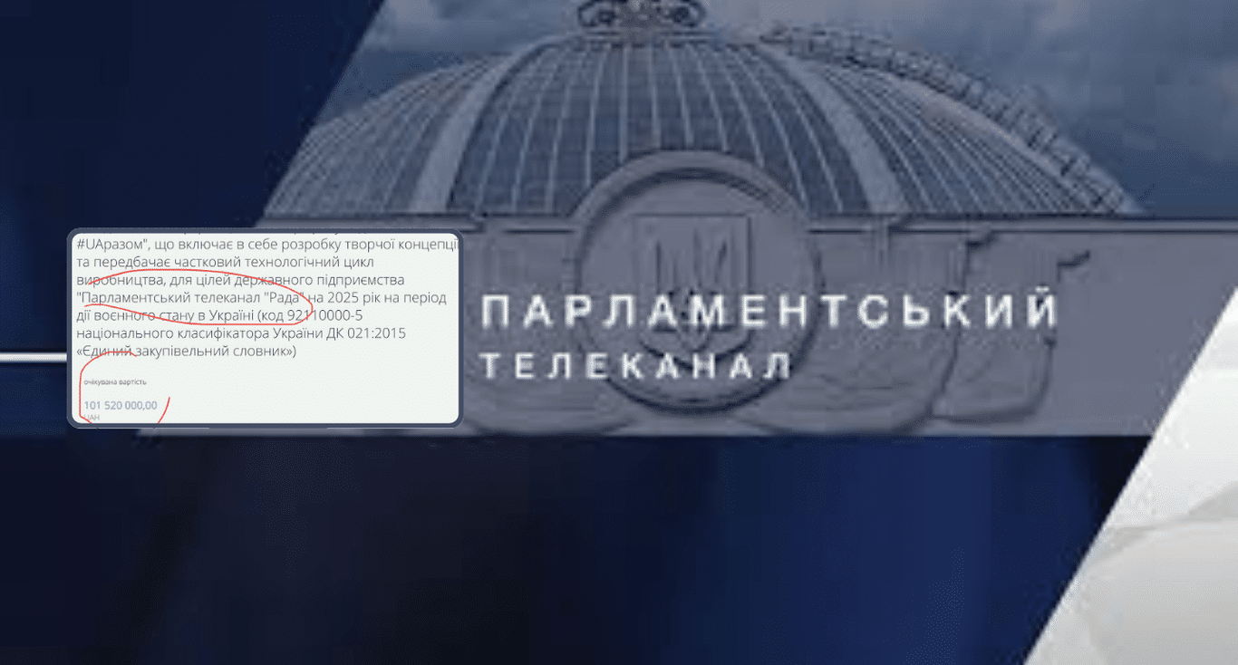 Скільки коштує парламентський канал