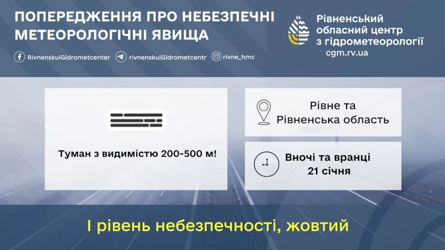Прогноз погоди для Рівненщини на 21 січня. Без опадів, місцями ожеледиця, обмежена видимість через туман - фото 1