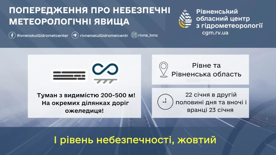 Прогноз погоди для Рівненщини на 23 січня. Без істотних опадів, сильний туман, місцями ожеледиця - фото 1 Прогноз погоди для Рівненщини на 23 січня. Без істотних опадів, сильний туман, місцями ожеледиця - фото 1