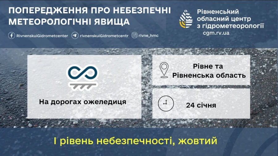 Прогноз погоди для Рівненщини на 24 січня. Сніг, мокрий сніг і дощ, туман і ожеледиця - фото 1