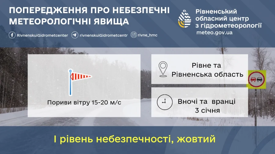 Прогноз погоди для Рівненщини на 3 січня. Помірний дощ, сніг і ожеледиця - фото 2