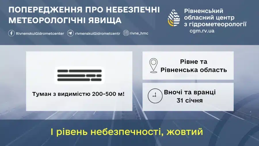 Прогноз погоди для Рівненщини на 31 січня. Короткочасний дощ, сильний туман - фото 1