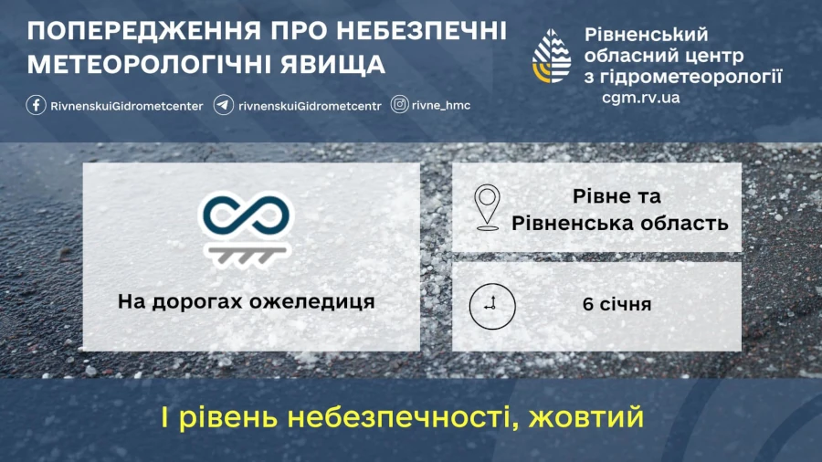 Прогноз погоди для Рівненщини на 6 січня. Сніг з дощем, на дорогах ожеледиця - фото 1