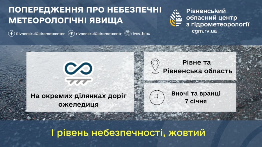 Прогноз погоди для Рівненщини на 7 січня. Без істотних опадів, туман, ожеледиця - фото 1