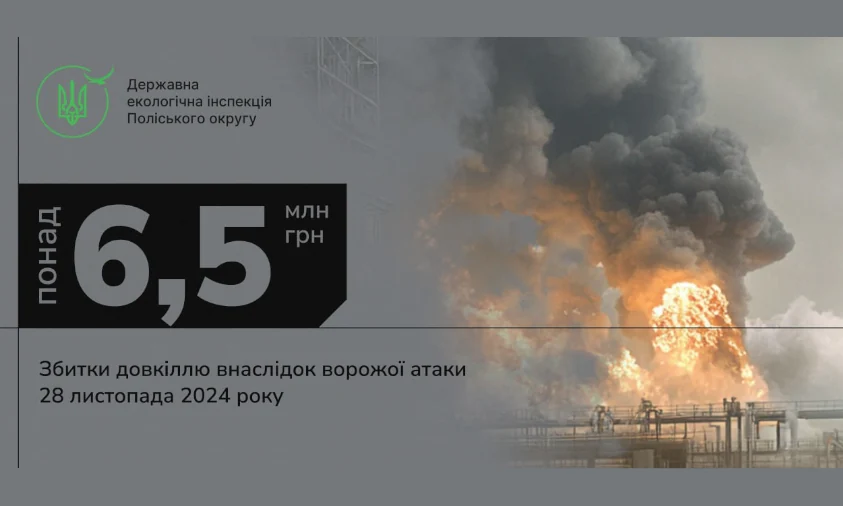 Збитки завдані обстрілом рф Рівненщині 28 листопада сягнули майже 7 млн грн