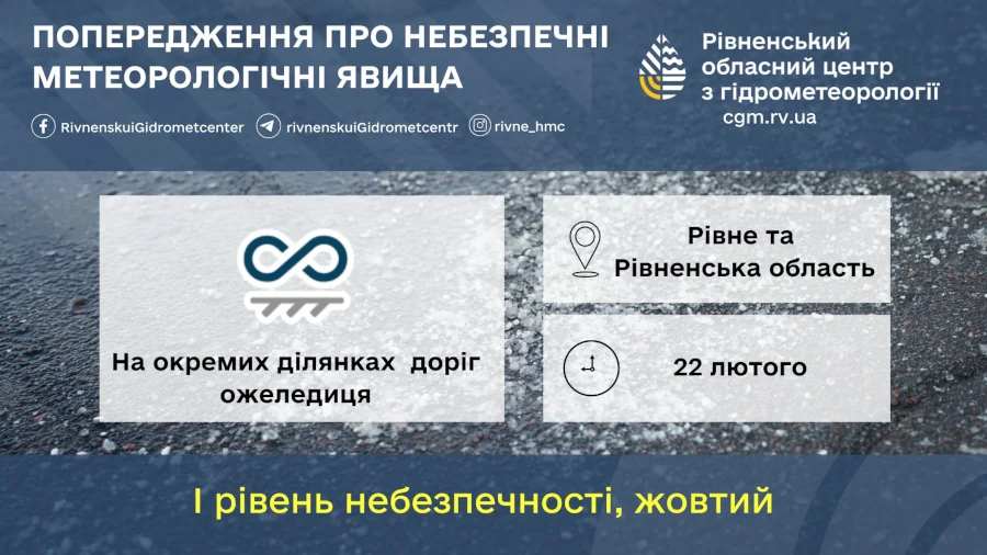 Прогноз погоди для Рівненщини на 22 лютого. Без опадів, слабкий туман, ожеледиця - фото 1 Прогноз погоди для Рівненщини на 22 лютого. Без опадів, слабкий туман, ожеледиця - фото 1