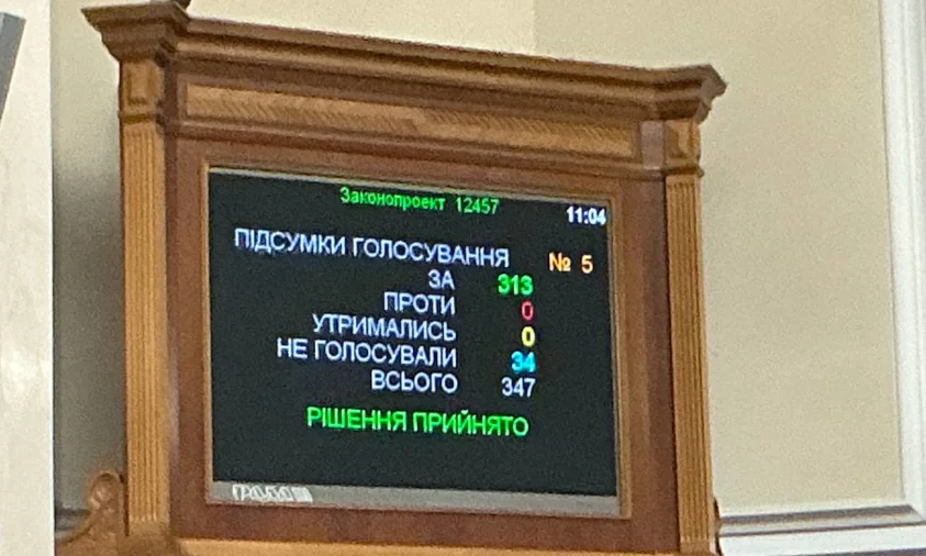 ВР підтримала продовження терміну проходження ВЛК для обмежено придатних