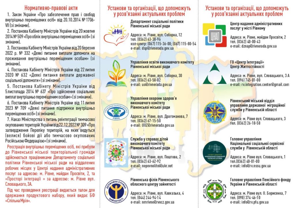 Коли рідний дім залишається позаду – відчиняються інші двері - фото 1