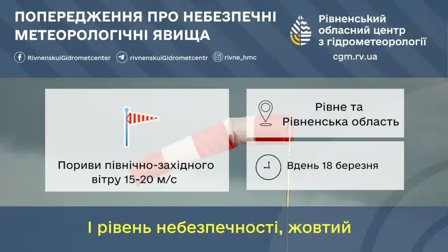 Прогноз погоди для Рівненщини на 18 березня. Дощ зі снігом, пориви вітру й ожеледиця - фото 2 Прогноз погоди для Рівненщини на 18 березня. Дощ зі снігом, пориви вітру й ожеледиця - фото 2