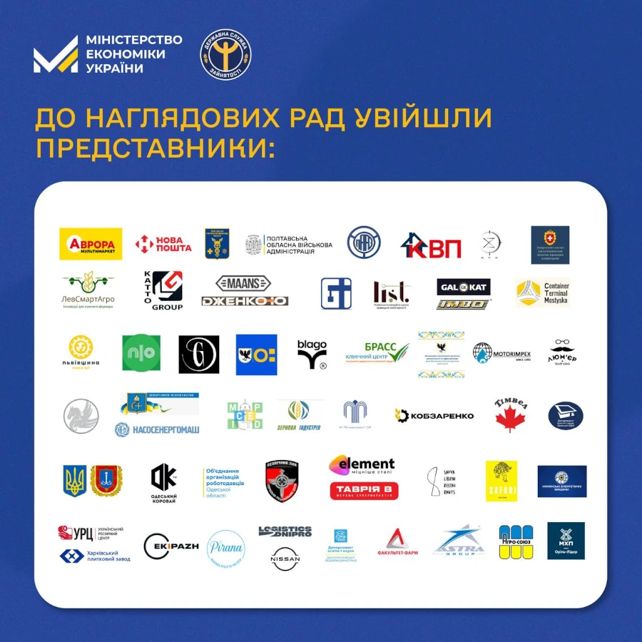 Центр профтехосвіти Рівненщини й ще шести областей отримали наглядові ради - фото 1