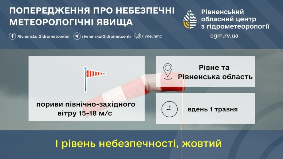 Прогноз погоди для Рівненщини на 1 травня. Без істотних опадів. Сильні пориви вітру - фото 1