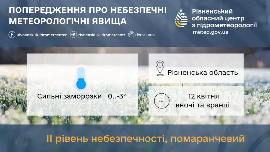Прогноз погоди для Рівненщини на 12 квітня. Мокрий сніг, дощ, ожеледиця і заморозки вночі - фото 2 Прогноз погоди для Рівненщини на 12 квітня. Мокрий сніг, дощ, ожеледиця і заморозки вночі - фото 2