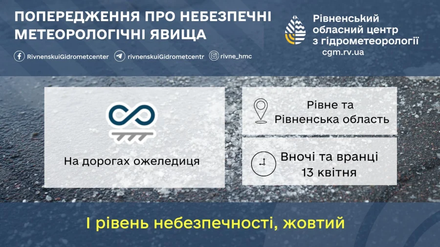 Прогноз погоди для Рівненщини на 13 квітня. Без опадів, туман і ожеледиця - фото 1