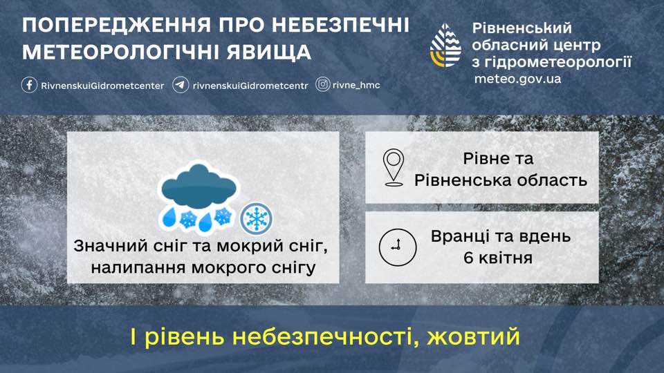 Прогноз погоди для Рівненщини на 6 квітня. Сніг, заморозки, ожеледиця й сильні пориви вітру - фото 1