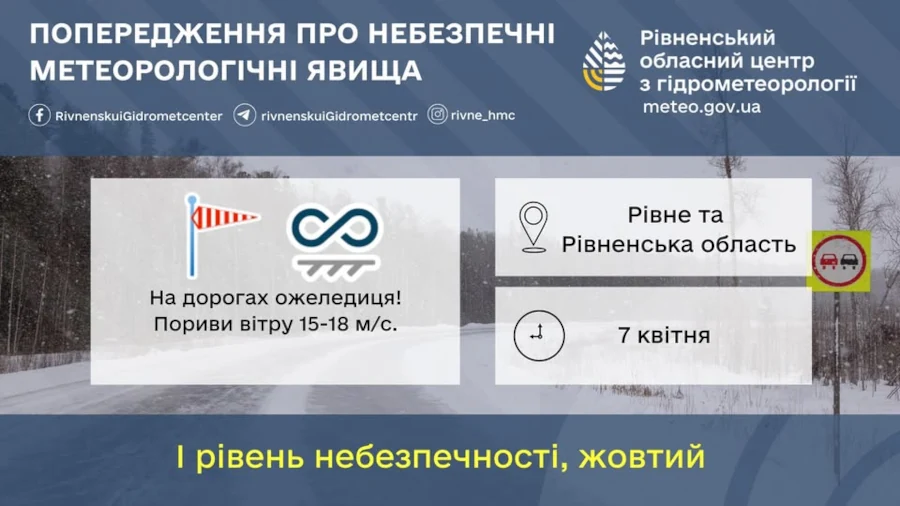 Прогноз погоди для Рівненщини на 7 квітня. Вдень без істотних опадів, сильні пориви вітру й ожеледиця - фото 1