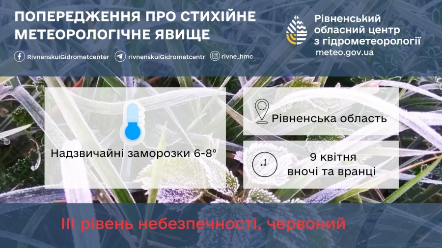 Прогноз погоди для Рівненщини на 9 квітня. Сніг, дощ, ожеледиця. Вночі сильні заморозки. - фото 2