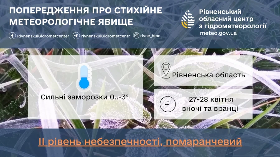 Прогноз погоди для Рівненщини на 27 квітня. Без опадів. Вночі можливі сильні заморозки - фото 1