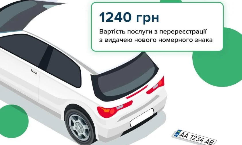 Як відновити загублений номерний знак на транспортний засіб