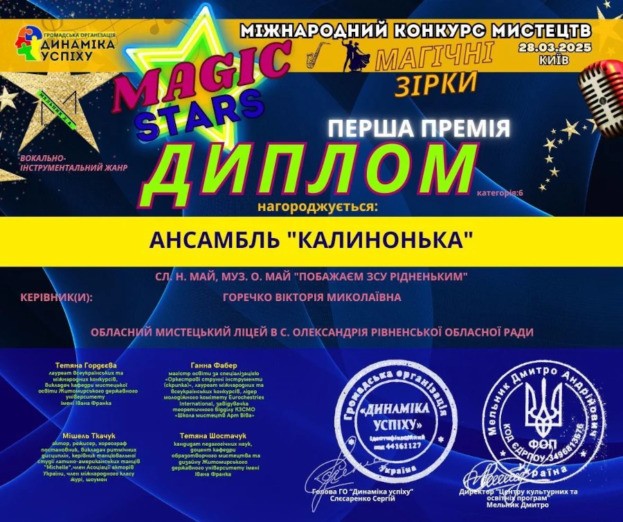 Ансамбль бандуристок з Рівненщини здобув перемогу на Міжнародному конкурсі мистецтв - фото 1