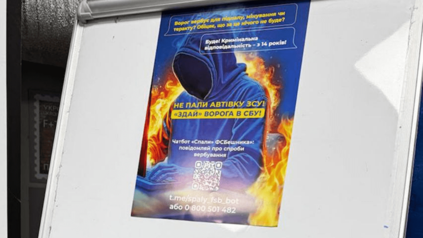 Підлітки викрили вербувальників фсб