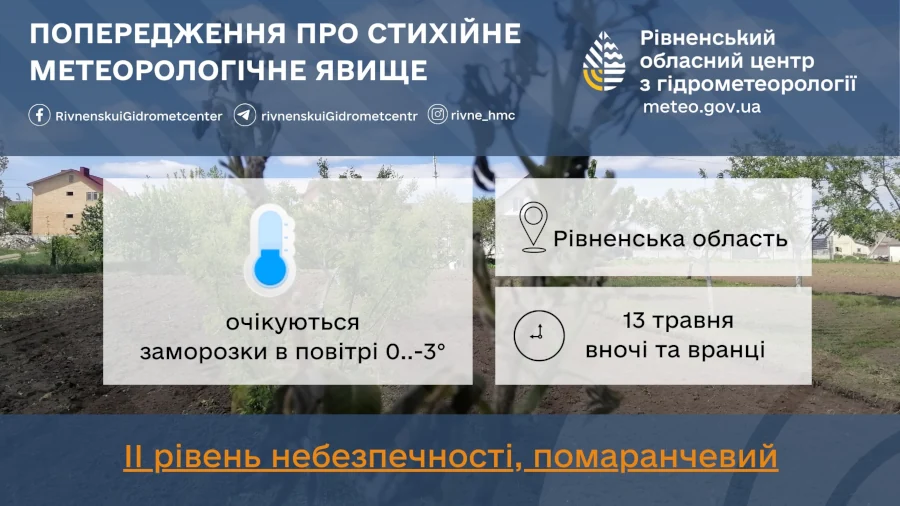 Прогноз погоди для Рівненщини на 13 травня. Вдень короткочасний дощ, вночі та вранці заморозки - фото 1