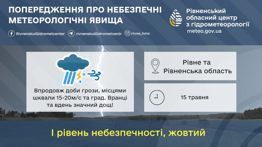 Прогноз погоди для Рівненщини на 15 травня. Значні дощі, грози й град - фото 1