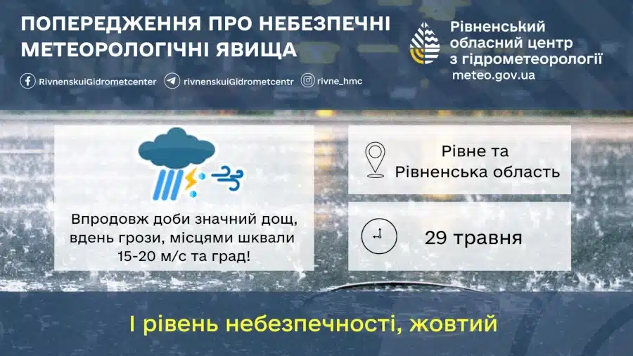 Прогноз погоди для Рівненщини на 29 травня. Грози, град і шквали вітру - фото 1