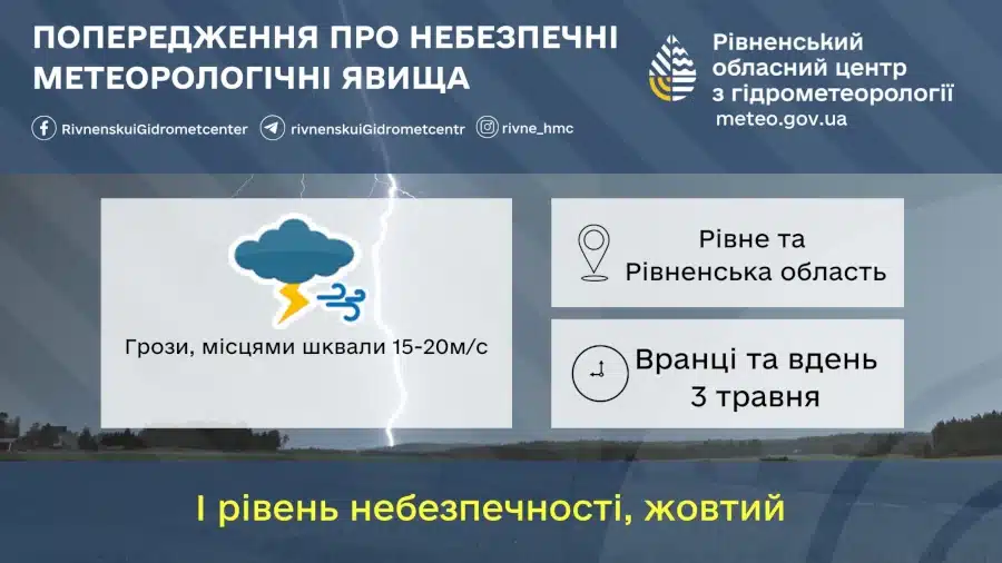 Прогноз погоди для Рівненщини на 3 травня. Дощ, гроза, слабкий град і шквали вітру - фото 1