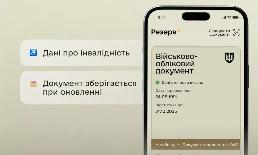 У застосунку Резерв+ з’явилися нові сервіси для військовозобов’язаних