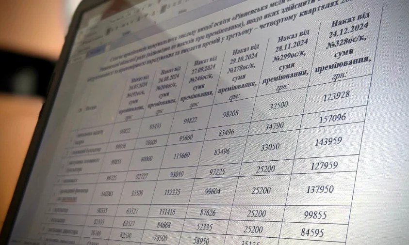 Голову Рівненської медакадемії повторно відсторонили: обласна рада ініціювала розслідування