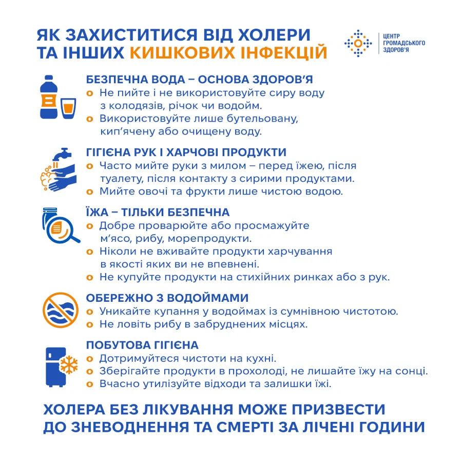 На Рівненщині запровадили посилений епіднагляд за холерою - фото 1