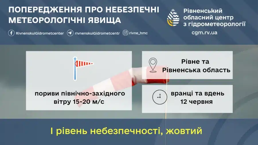 Прогноз погоди для Рівненщини на 12 червня. Місцями дощ і грози, сильні пориви вітру - фото 1