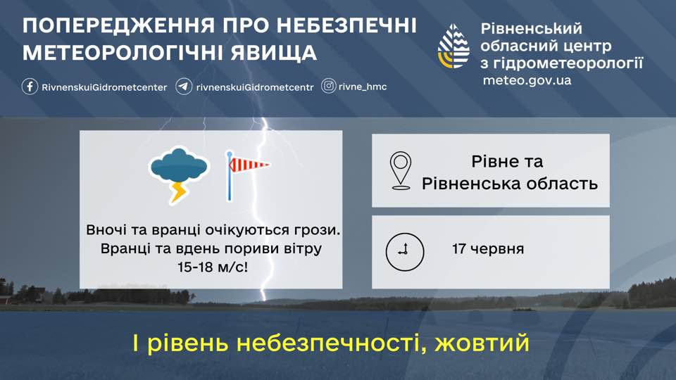 Прогноз погоди для Рівненщини на 17 червня. Вночі дощ, гроза. Вдень без опадів - фото 1