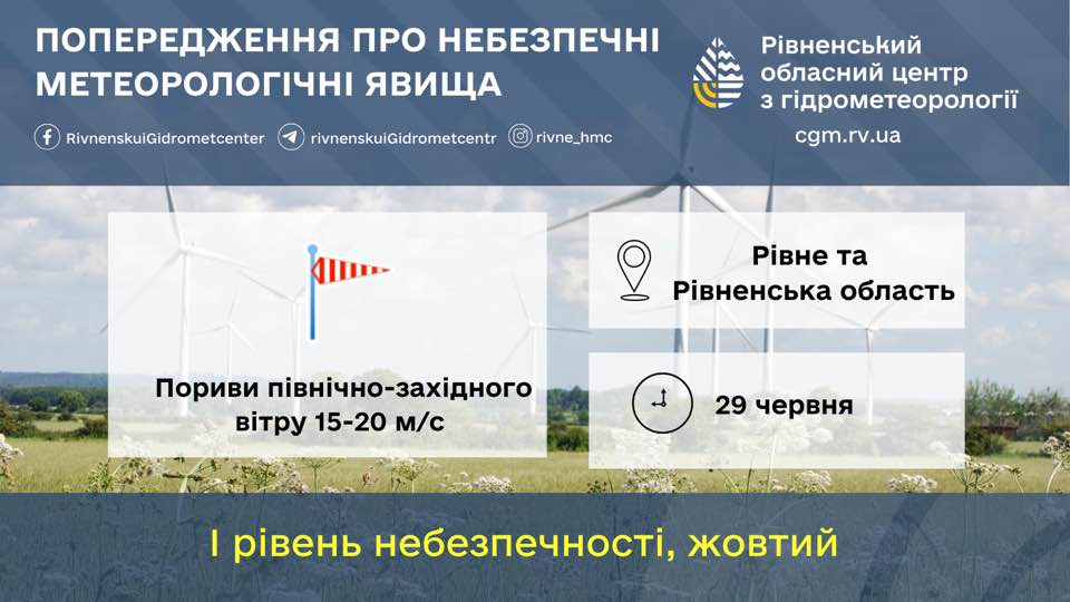 Прогноз погоди для Рівненщини на 29 червня. Короткочасний дощ, вдень місцями гроза - фото 1