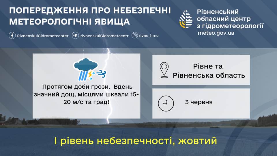 Прогноз погоди для Рівненщини на 3 червня. Дощ, гроза, град і шквали вітру - фото 1