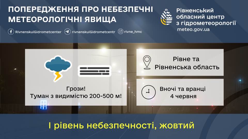 Прогноз погоди для Рівненщини на 4 червня. Дощ, гроза, град і шквали вітру - фото 1