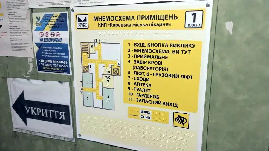 Корець крок за кроком стає містом без бар’єрів: реалізовано перші етапи безбар’єрного маршруту - фото 3