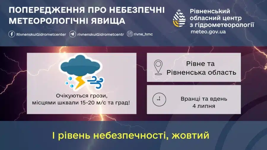 Прогноз погоди для Рівненщини на 4 липня. Короткочасний дощ, гроза, місцями град - фото 1 Прогноз погоди для Рівненщини на 4 липня. Короткочасний дощ, гроза, місцями град - фото 1