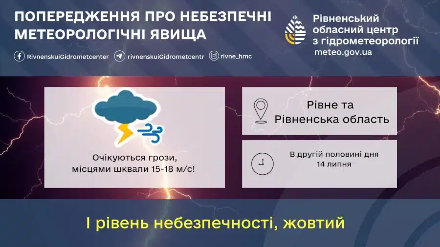 Прогноз погоди для Рівненщини на 14 липня. Короткочасний дощ, грози, слабкий град - фото 1