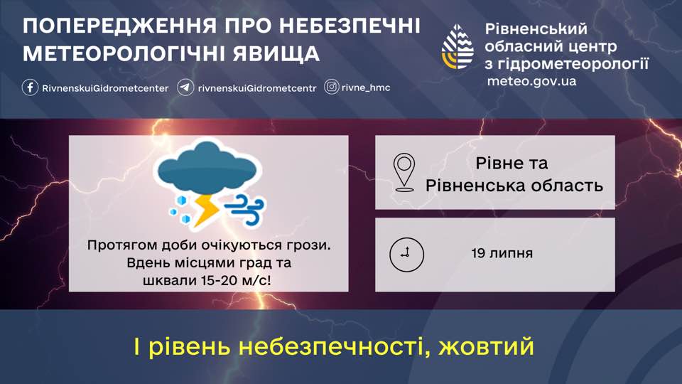 Прогноз погоди для Рівненщини на 19 липня. Очікуються дощ, гроза, місцями град - фото 1