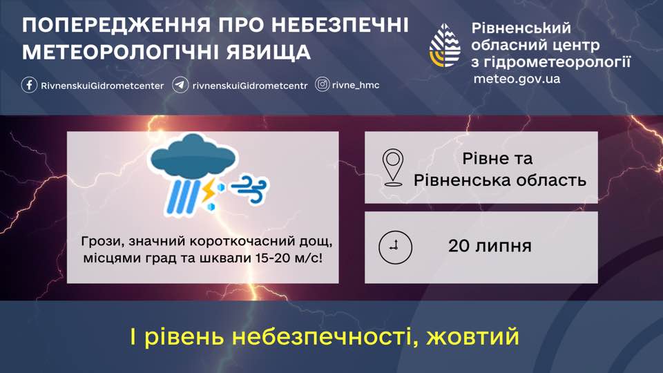 Прогноз погоди для Рівненщини на 20 липня. Короткочасний дощ, гроза, місцями град - фото 1