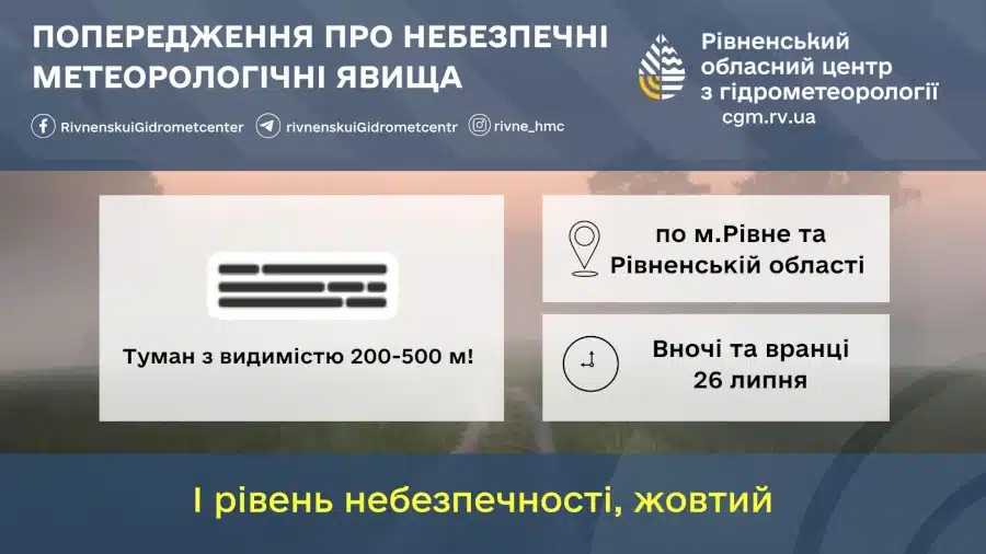 Прогноз погоди для Рівненщини на 26 липня. Місцями дощ, гроза. Вночі та вранці сильний туман - фото 1