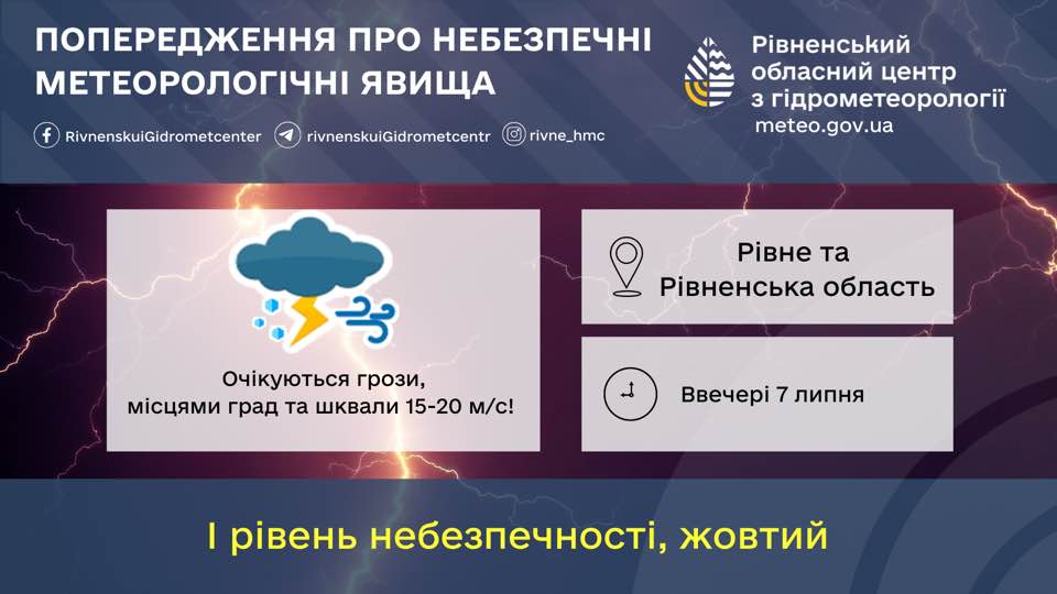 Прогноз погоди для Рівненщини на 7 липня. Вдень без опадів. Увечері дощ і грози - фото 1