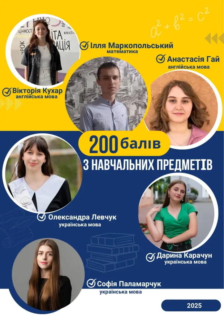 200 балів — 6 історій успіху з Дубенщини, що надихають - фото 1