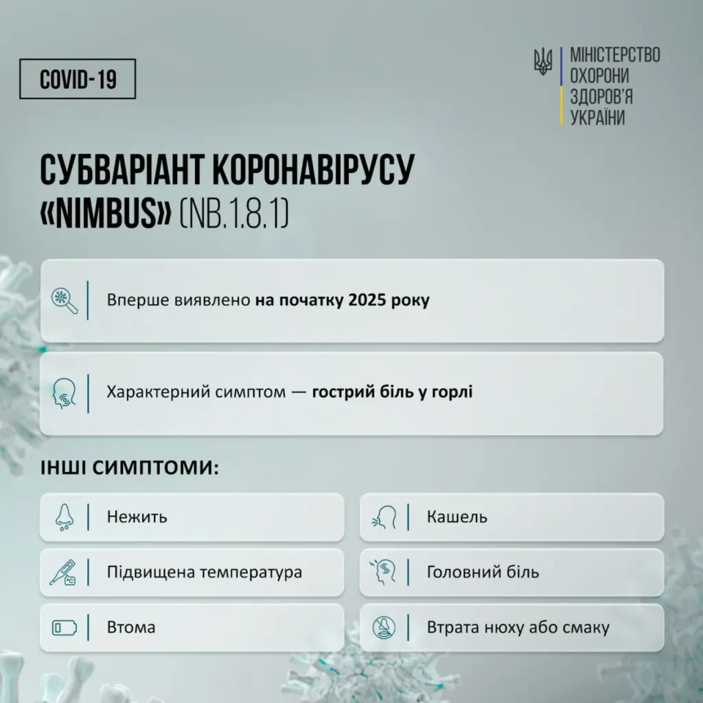 В Україні виявили нові субваріанти COVID-19 – «Stratus» і «Nimbus». Які симптоми - фото 2