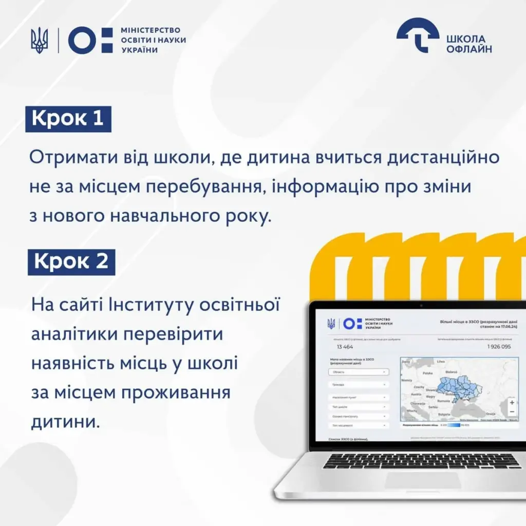 З 1 вересня учнів-переселенців зобов’язали навчатися у школах за місцем проживання - фото 1